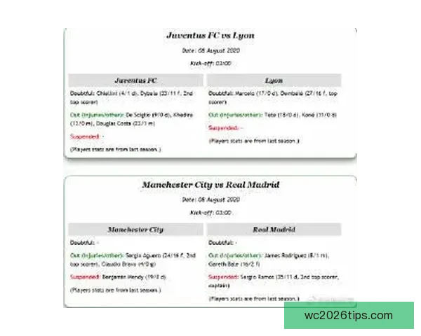 打造最精准的足球竞猜平台 提供全面赛事分析与实时数据支持