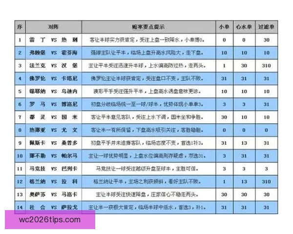 打造专业可靠体育竞猜平台，享受精准投注与实时数据分析体验