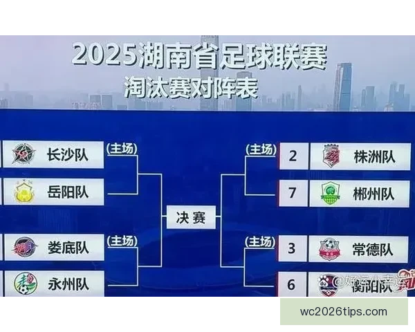 2026年世界杯淘汰赛规则详解及赛事进程分析