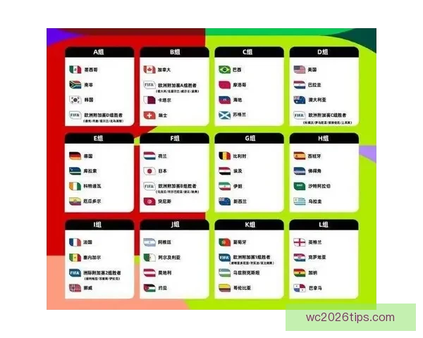 2026年世界杯比赛城市解析：探索主办城市的文化特色与比赛亮点