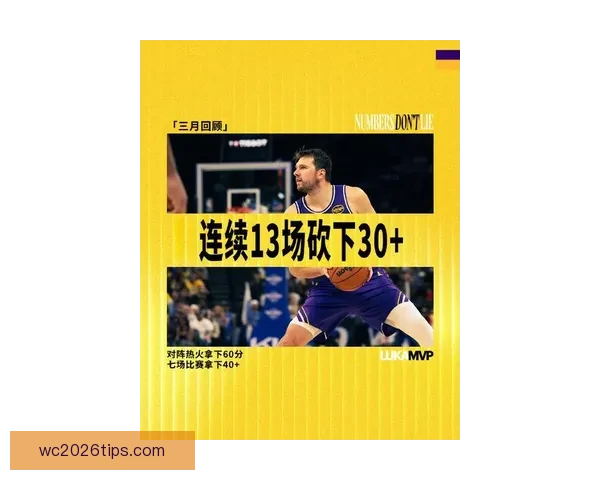 东契奇疯狂三月数据惊人能否压倒文班亚历山大荣膺月最佳